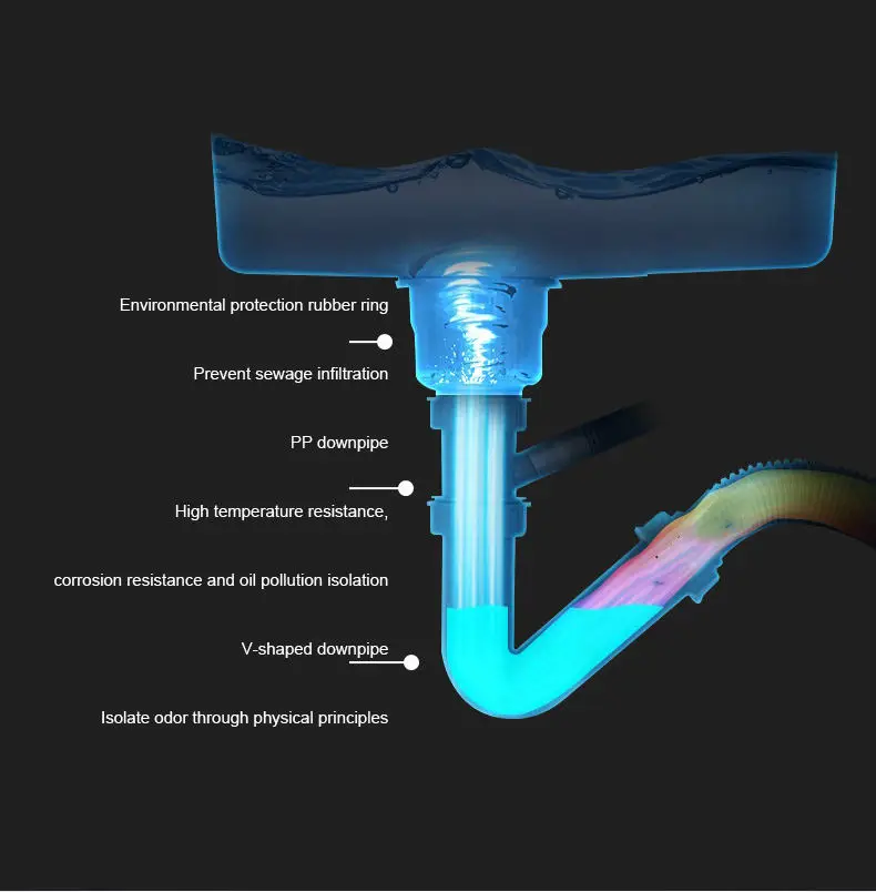 بالوعة المطبخ مع شلال صنبور متعدد الوظائف مفتاح البيانو الأسود نانو Surfuce بالوعة المطبخ 304 بالوعة المطبخ