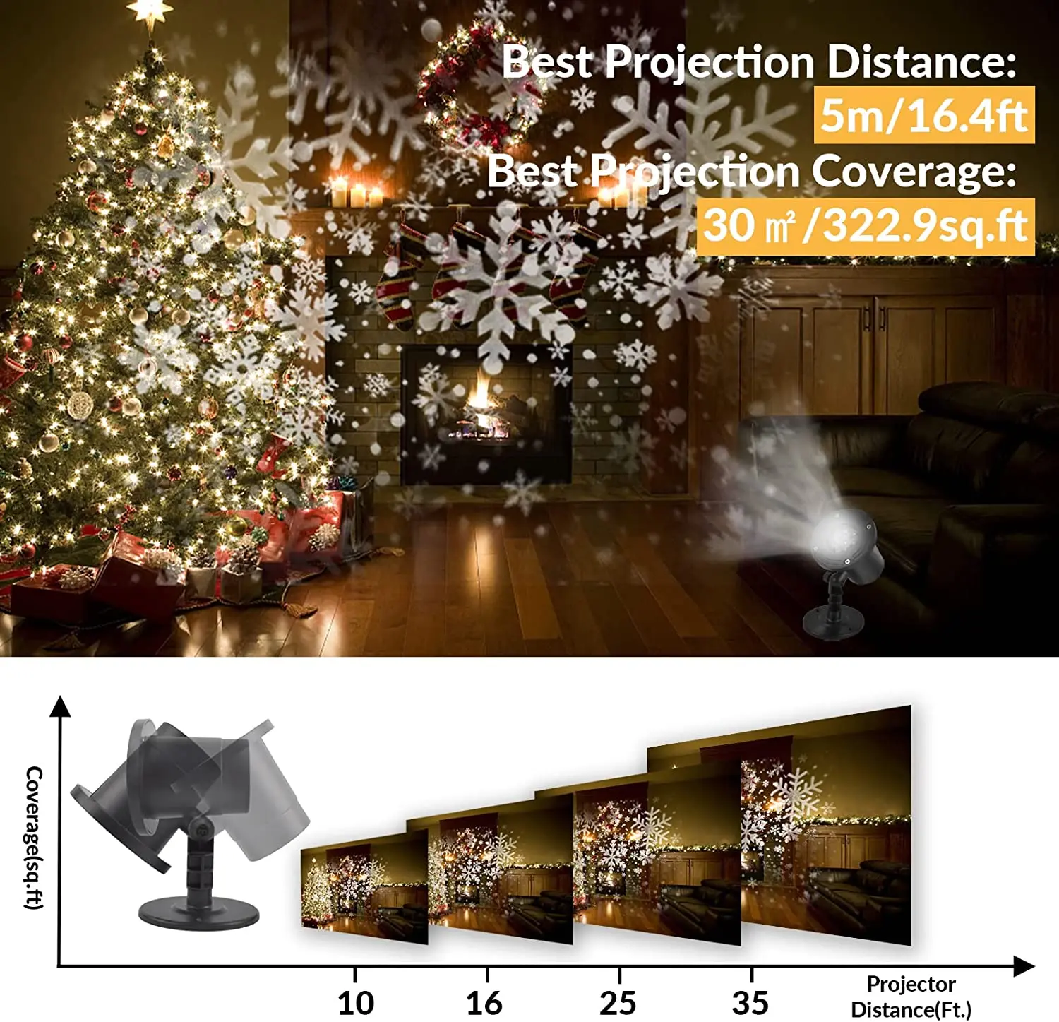 Outdoor LED Snowflake Projetor Luzes, luzes da noite, neve decorativa, Natal, festa de casamento, E2