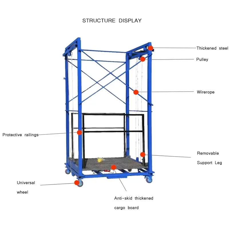 Customized Electric Scaffold Mobile 6m Electric Scaffold Lift Electric Scaffolding