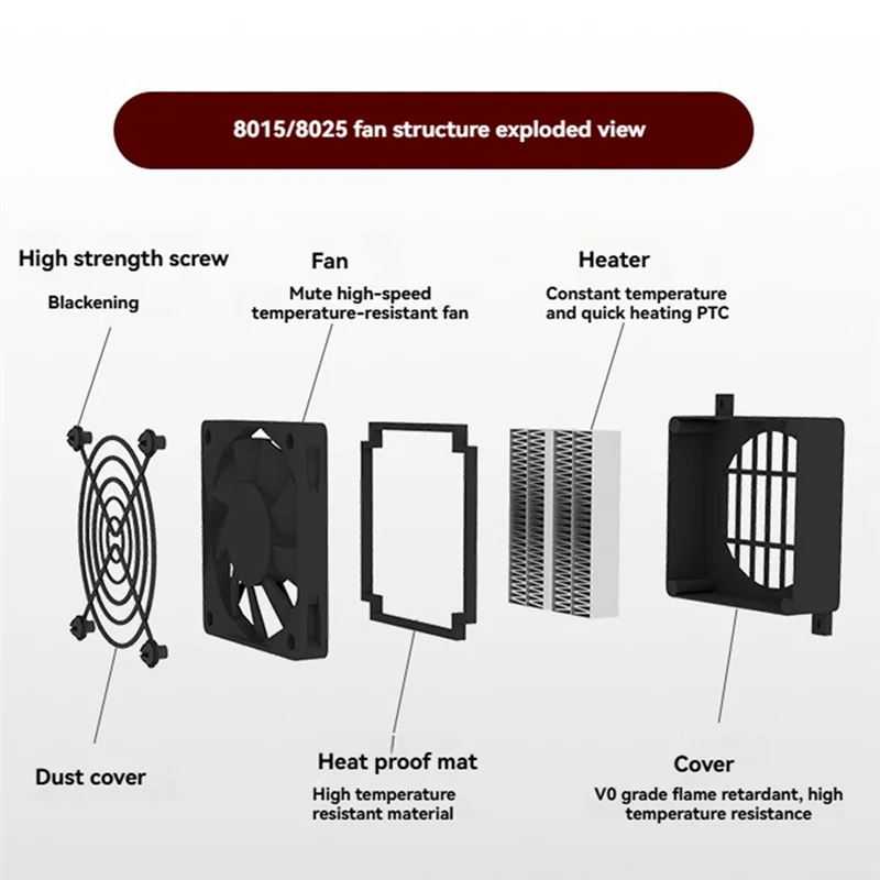 Нагреватель FULL-PTC, 24 В/100 Вт, нагреватель постоянной температуры, проводящий тип с изоляционным нагревателем вентилятора, высокое напряжение