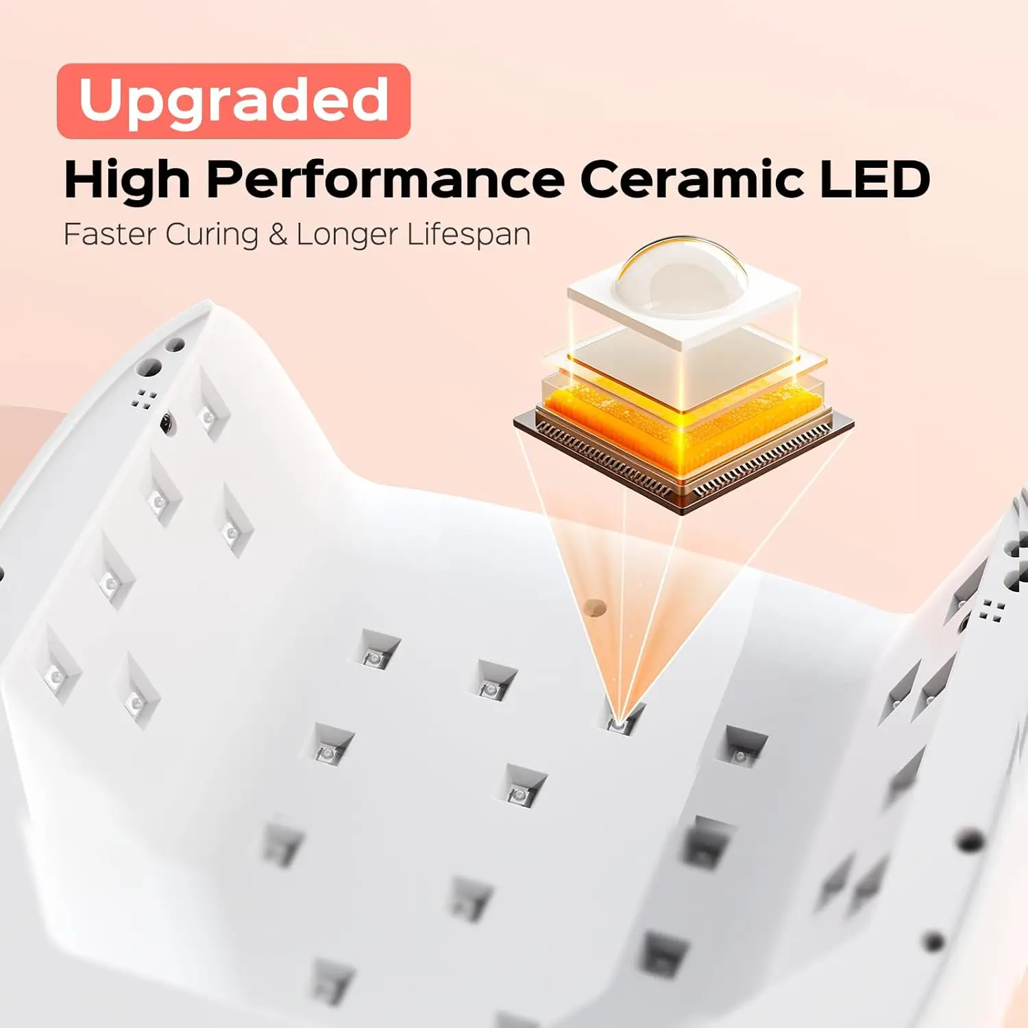 مصباح أظافر LED بالأشعة فوق البنفسجية بقدرة 60 وات مع تقنية السيراميك، معالجة سريعة بقاعدة معدنية وإضاءة محيطة