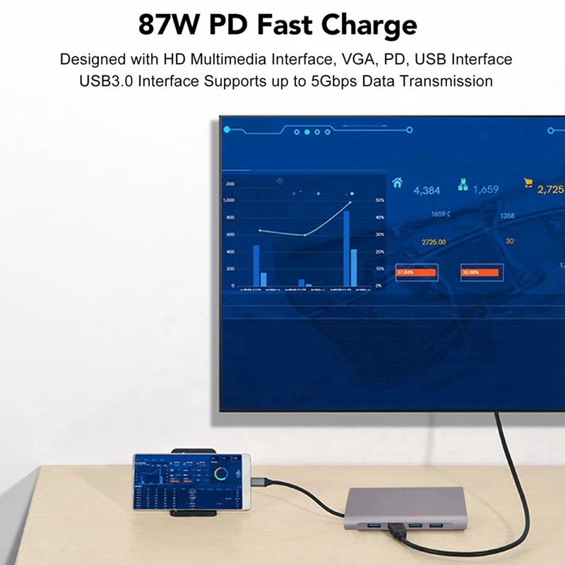 Адаптер USB C-концентратора с 4K HD, VGA, USB 3.0, 100 Мбит/с RJ45 Ethernet, PD 87 Вт для Mac Mini, Mac Pro, Pro