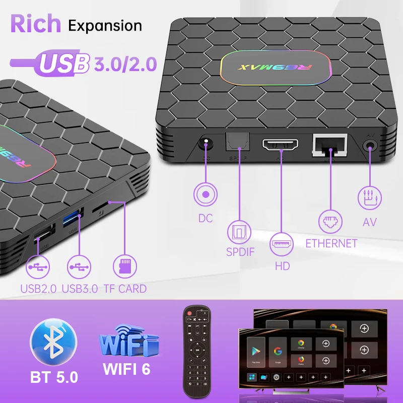 R69 Max Tv Box Android 14 Rockchip RK3528 يدعم 8K HD بلوتوث 5.0 Wifi6 يدعم Google Voice Input Media Player Set Top Box
