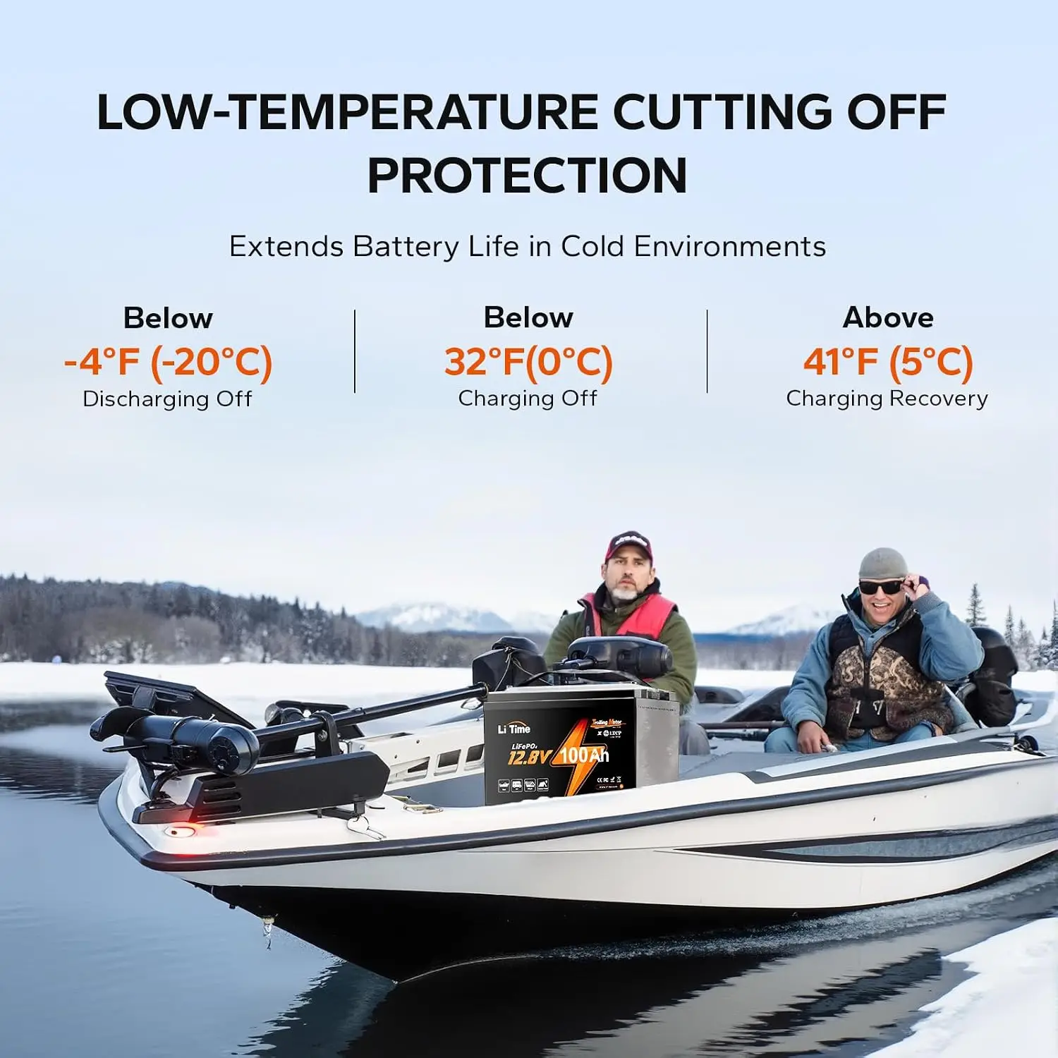 12V 100Ah Trolling Motor LiFePO4 Battery for Marine, Boat, RV, Yacht | Group 31, 100A BMS, Max. 15000 Cycles, Low Temp, Custom