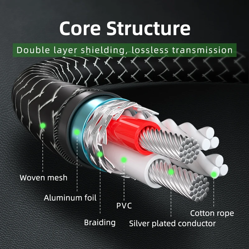 

XLR Cable Male to Female Balanced Audio Cable Male to Female Mixer Sound Concle Microphone Professional Extension Cable 1/5/10m