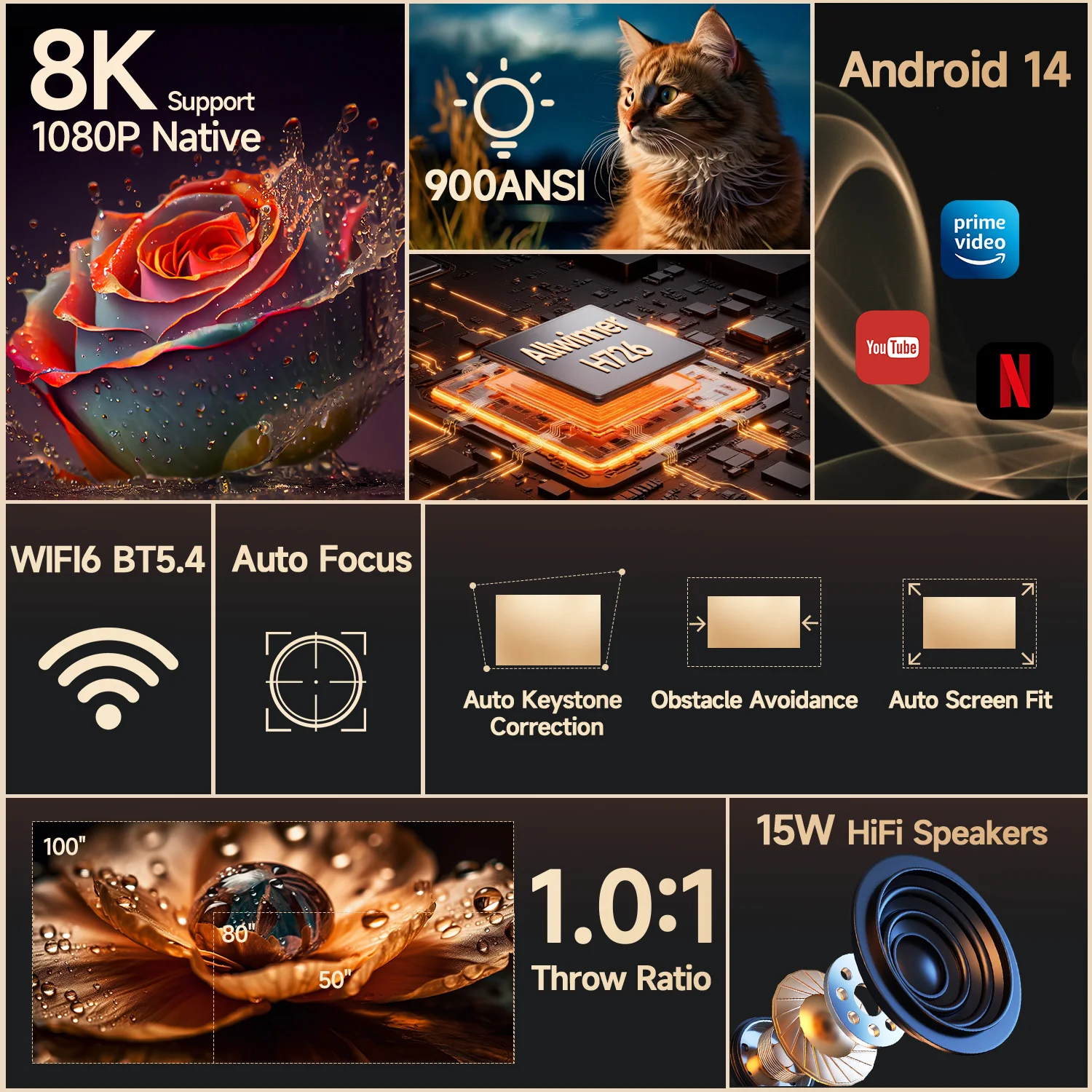 جهاز عرض Magcubic 900ANSI Android 14 بتركيز تلقائي يدعم 8K أصلي 1080P مع Wifi6 BT5.4 16G Allwinner H726 محمول HY350Max