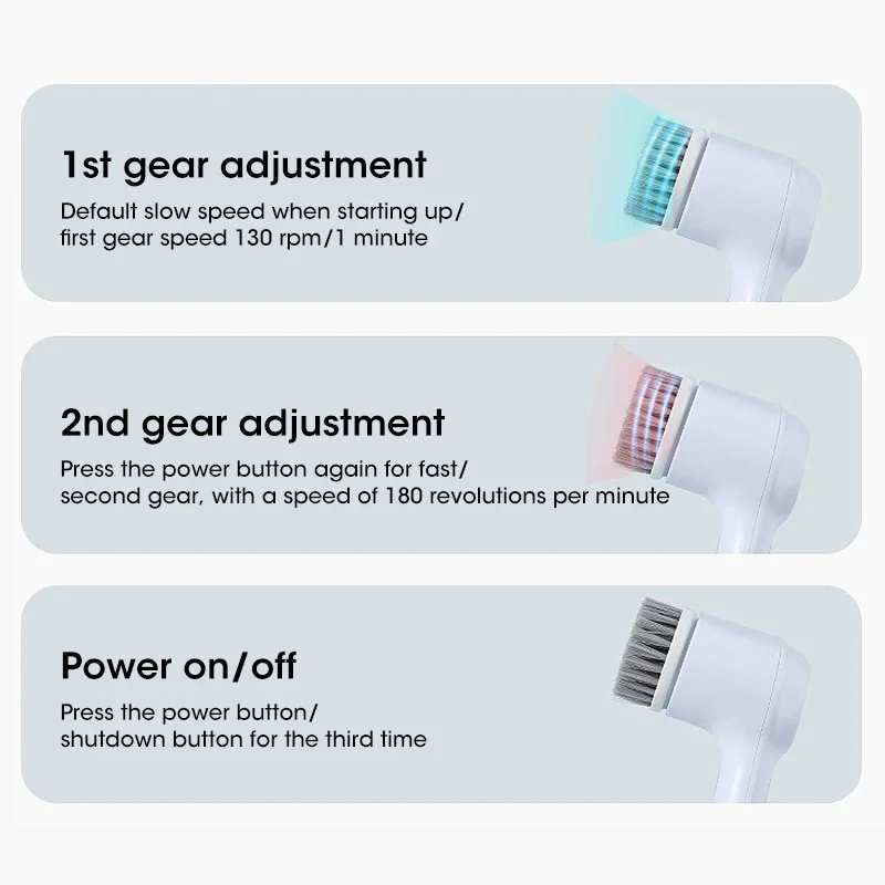 Electric Spin Scrubber Bathroom Cleaning BrushPower Scrubber withReplaceable Brush Heads Electric Handheld CordlessCleaningBrush