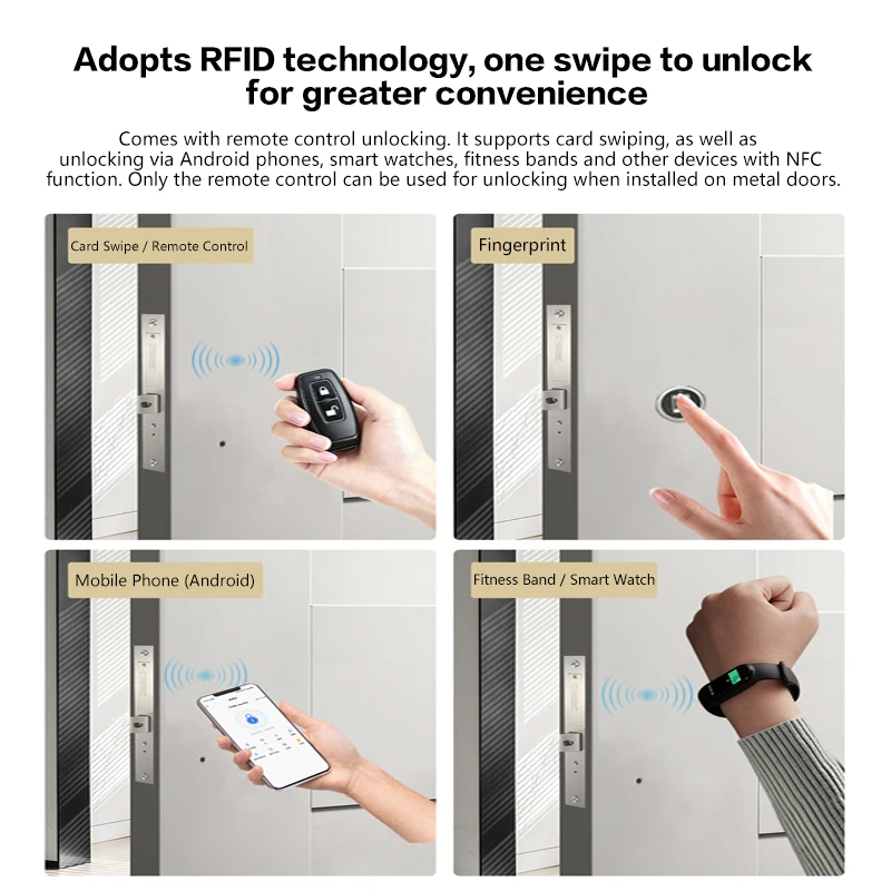 Hidden Grille Secret Room Smart Electronic Lock System With NFC Card Sensor APP Remote Unlock 304 Stainless Steel For Hotel