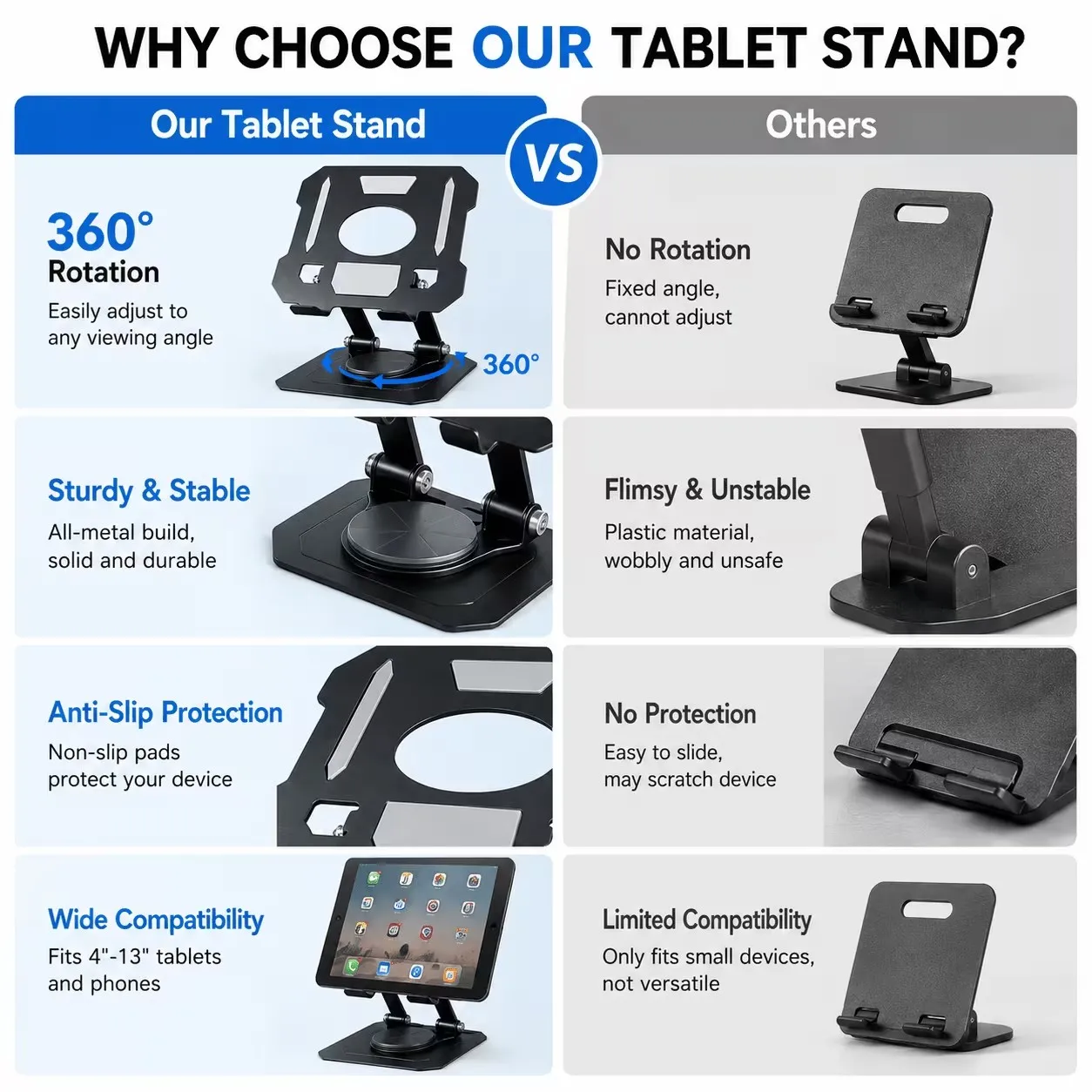 All-Metal Rotating Tablet Stand, Dual-Hinge Multi-Angle Adjustable Tablet Stand, Stable Anti-Shake Foldable Desktop Stand, Suitable for 7-13inch iPad Tablets, Ideal for Home Office Work, Studying, and Digital Drawing
