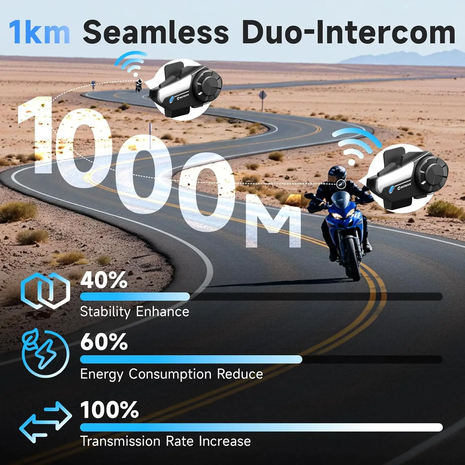 Moman Motorcycle Intercom System Helmet Headset Wireless Interphone H2S 1000M Wireless Music Sharing