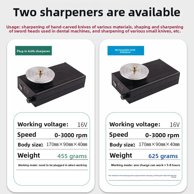 Carving nuclear carving knife head sharpener tooth machine charging dynamic knife sharpening artifact
