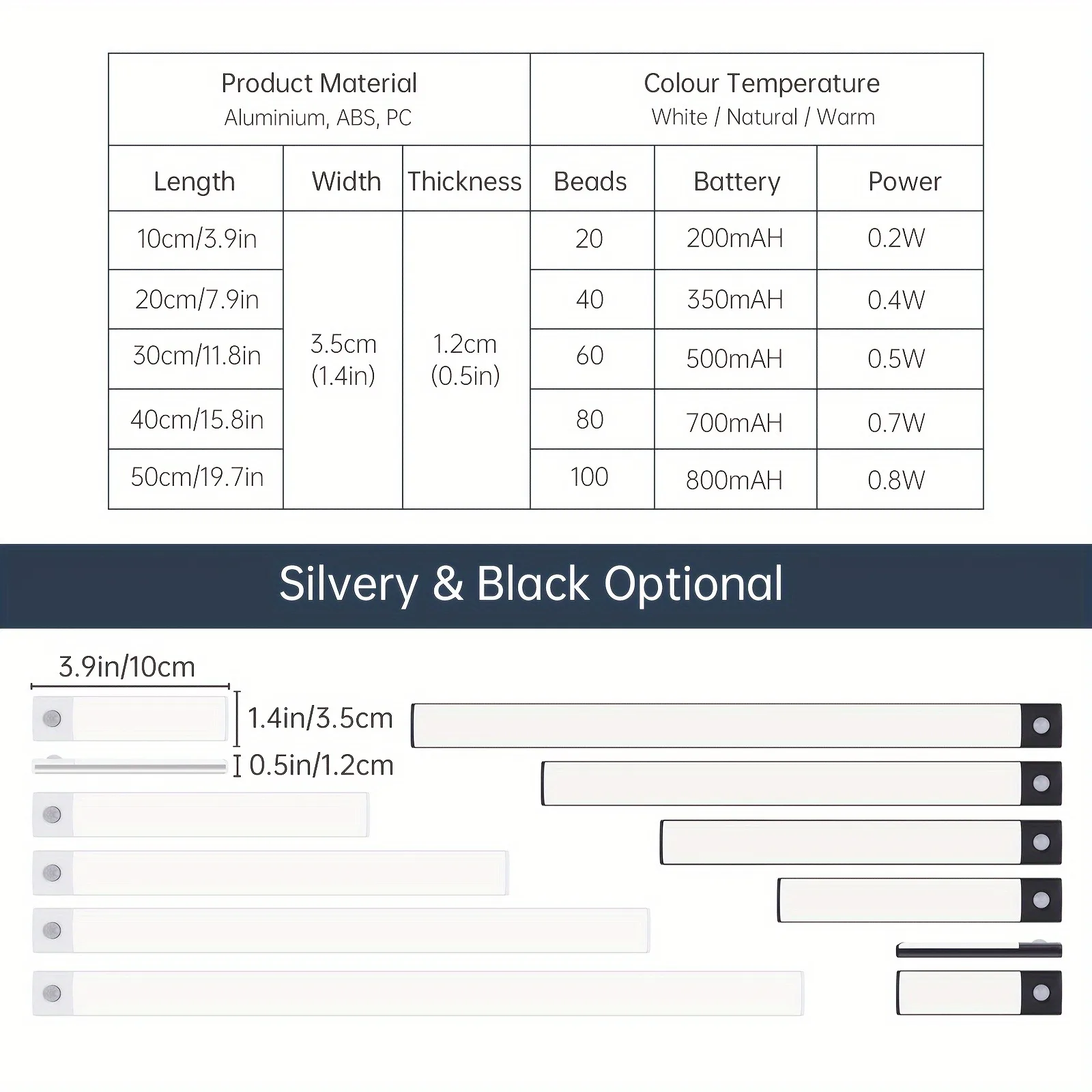 2Pc Cabinet Light USB Rechargeable Motion Sensor Ultra-thin Night Light  For Home Corridor Stairs Kitchen Bedroom Wardrobe Indoo
