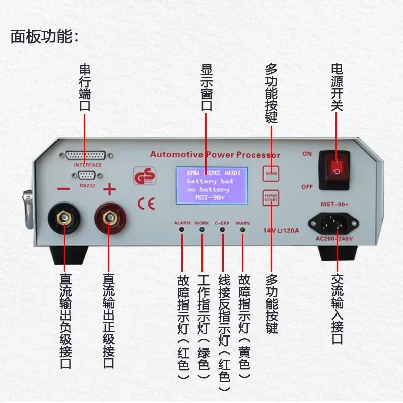 MST-80+ MST-90+ Ecu…
