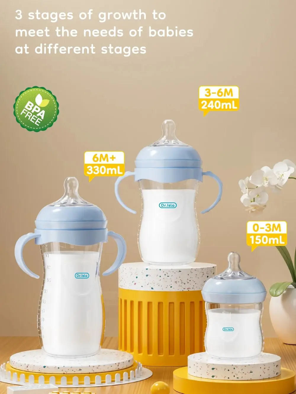 Butelka dla niemowląt PP 150/240/330ML Butelka dla noworodka z uchwytem Butelki do karmienia niemowląt Akcesoria do karmienia noworodków Bez BPA — zdjęcie 2