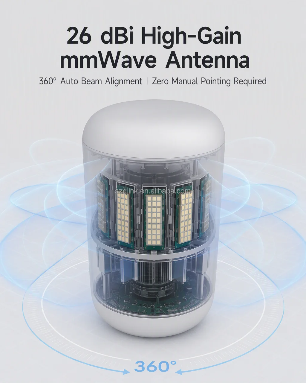 5G NSA SA Modem ODU FWA Qualco - 5G Cpe Router Outdoor recensie en prijs