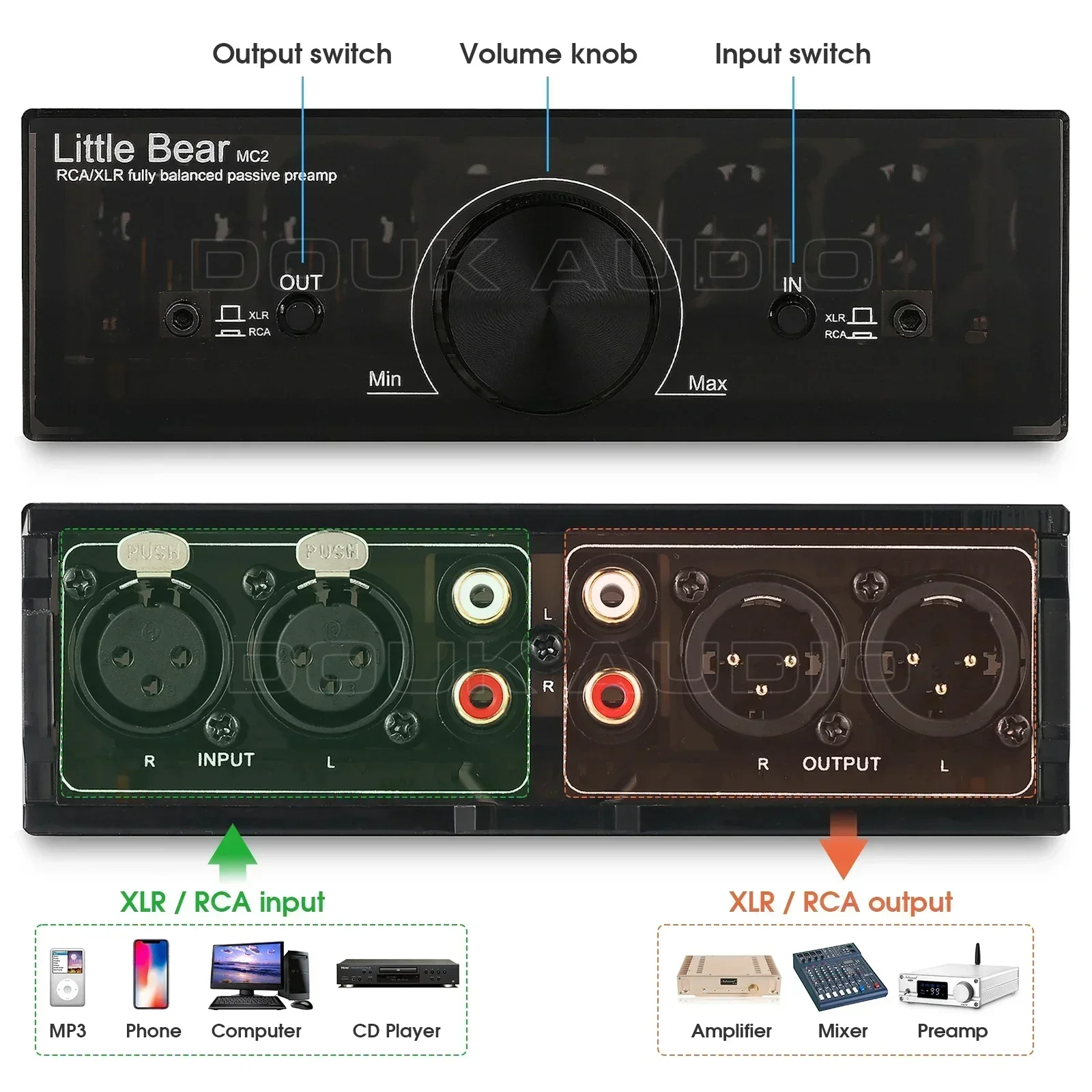 Nobsound Little Bear MC2 Fully Balanced Passive Preamp Pre-Amplifier XLR/RCA Controller Audio Signal Switcher