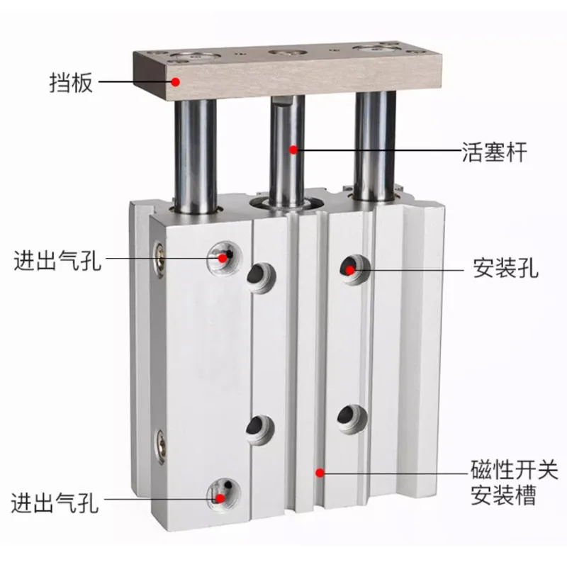 Three-axis three-rod guide rod cylinder 12/16/20/25/32/40/50/63-25 -75-100Z