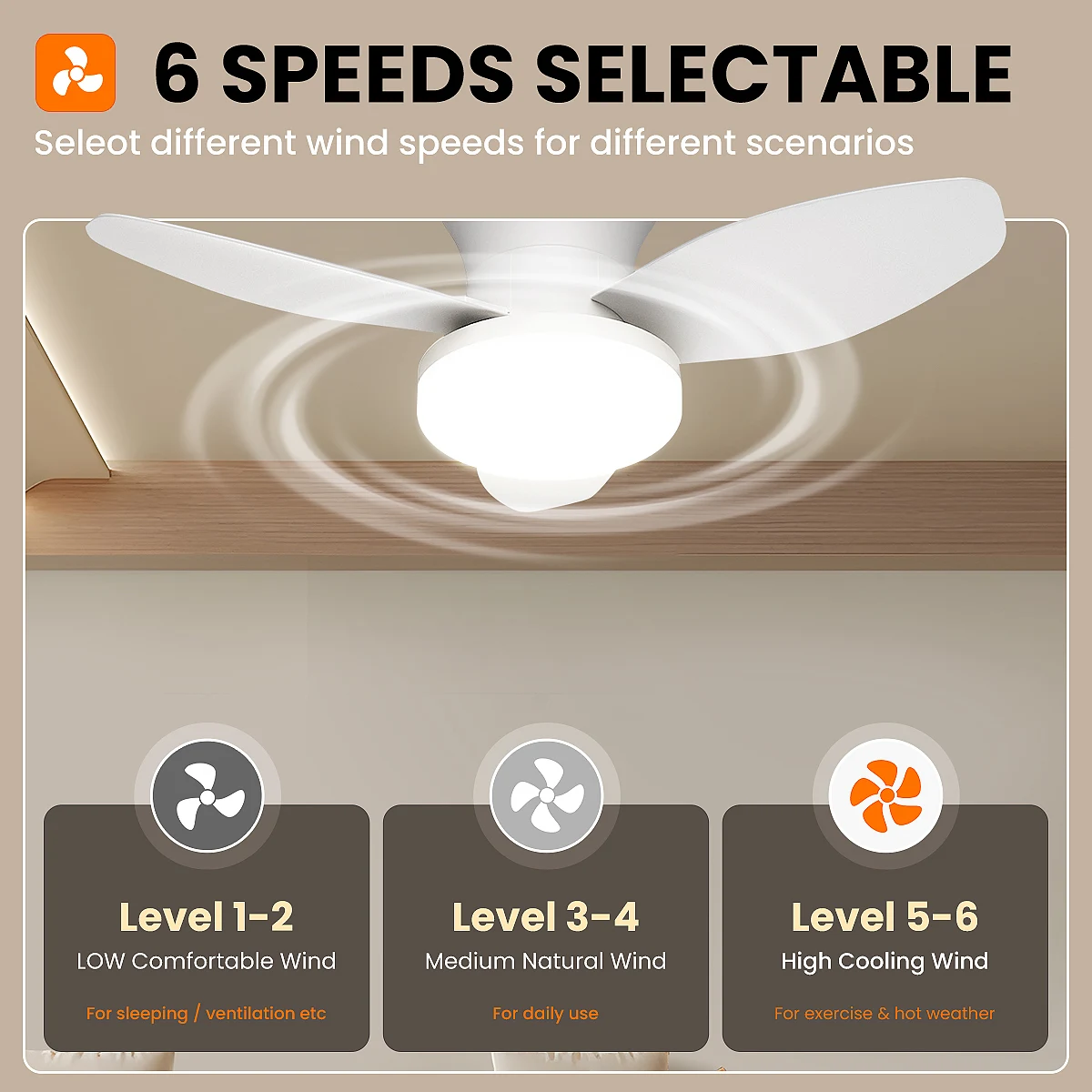 Mexllex Three Leaf Ceiling Fan with Light & Remote Control, 6 Speed, Reversible Noiseless, Dimmable LED Chandelier for Bedroom