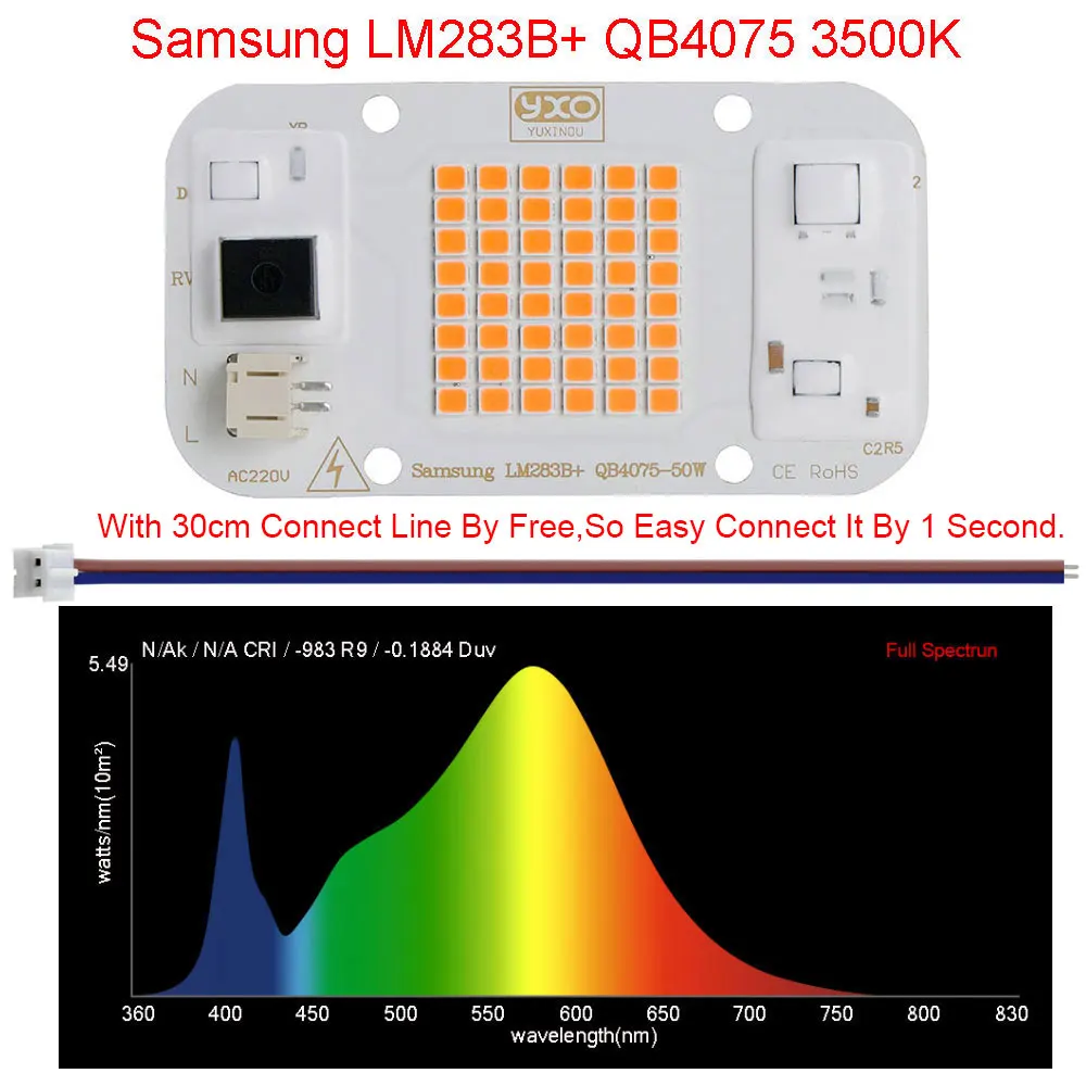 Sam-ng 퀀텀 LED 성장 조명 칩, 실내 식물용 LED 칩, LM283B + 100W 50W, DOB COB 풀 스펙트럼 용접 무료 220V 110V