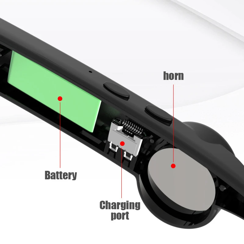 オリジナルBluetoothメガネ スポーツ/運転用Bluetoothサングラス ワイヤレスBluetoothヘッドセット イヤーフックイヤホン ワイヤレスヘッドホン