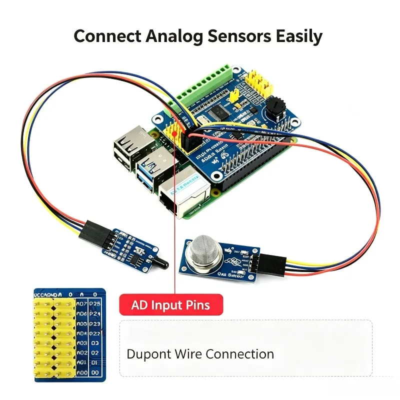 High‑Precision AD/DA Expansion Board ADS1256 DAC8552 8‑Channel ADC 2‑Channel DAC HAT for Raspberry Pi 4B 3B+ Jetson Nano