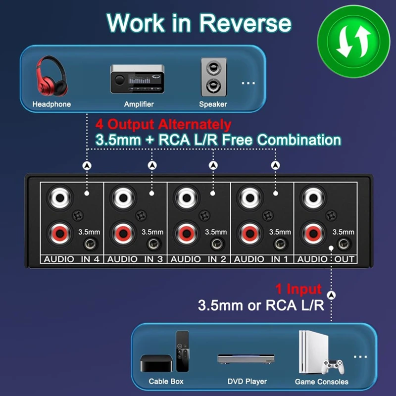 Best-3,5 мм Aux + RCA L/R двунаправленный стерео аудиопереключатель 4 в 1, аналоговый аудиопереключатель A/B, селектор