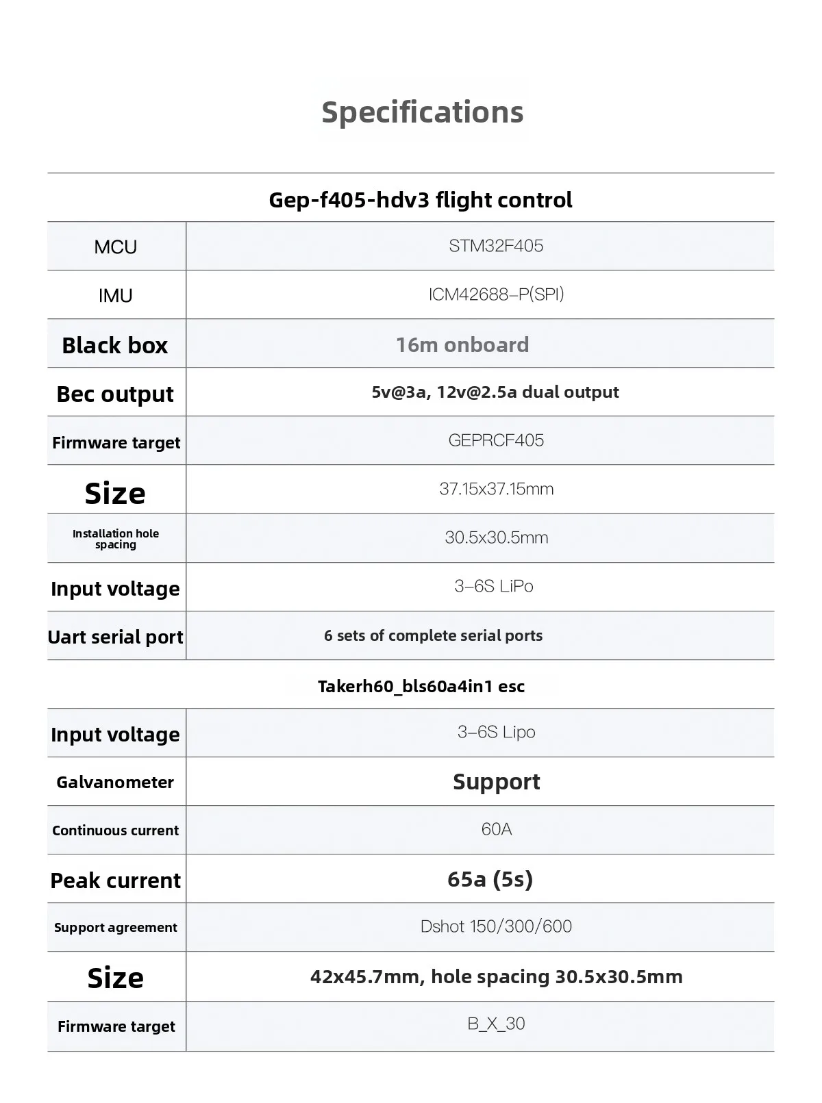 GEPRC TAKER F405 BLS 60A V2 Stack Direktanschluss für DJI O3 Air Unit Vista FPV Drohnen-Flugcontroller ESC – Detail 4