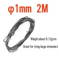 2M1mm