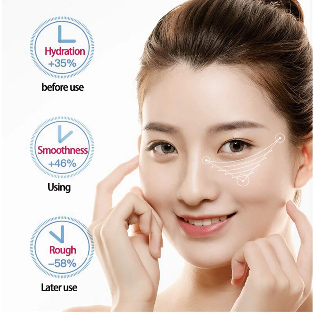 TRSTAY Collagen Essence Facial Activator ต่อต้านริ้วรอยผิวกระชับและ Smoothing Beauty Care สําหรับแม่และเด็ก