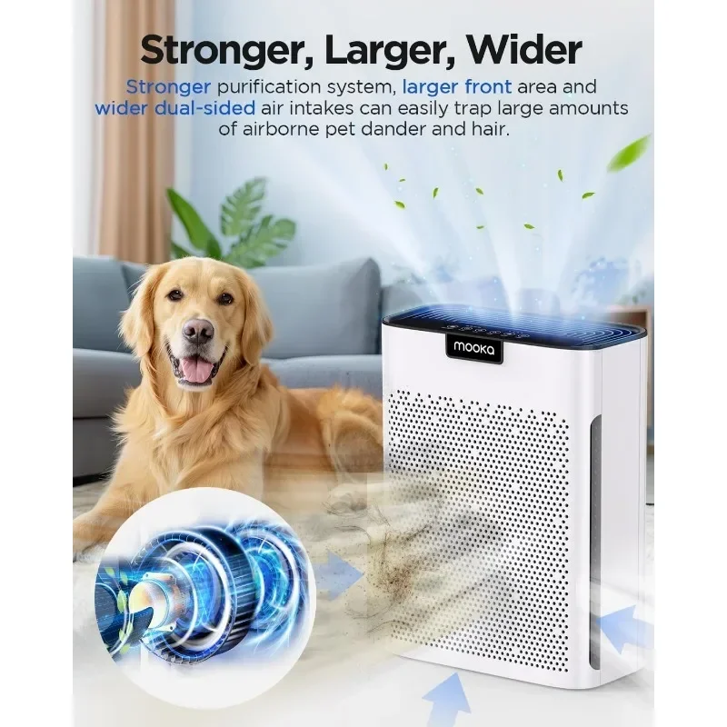 

tt Air Purifiers for Home Large Room 2000 Ft² with Washable Filters, For MOOKA H13 HEPA Filter Pet Air Purifier
