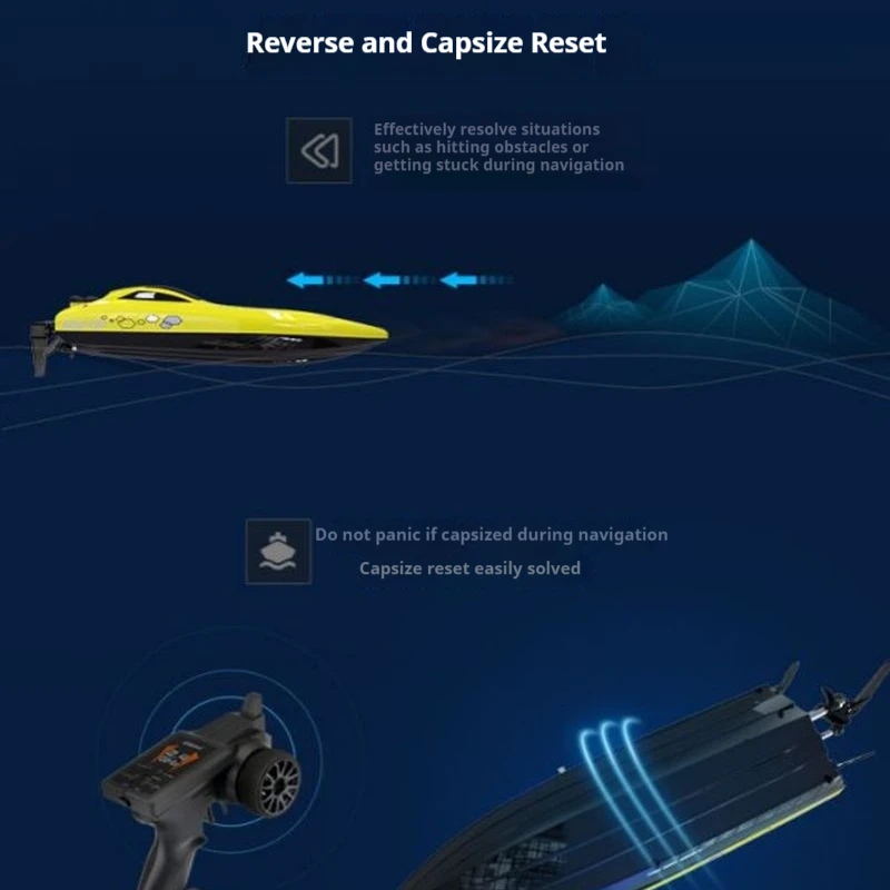 Yudi เรือเร็วความเร็วสูงเรือรุ่น Airship Racing Speedboat ไฟฟ้ากันน้ําของเล่นเรือเด็กรีโมทคอนโทรลของเล่นเรือ