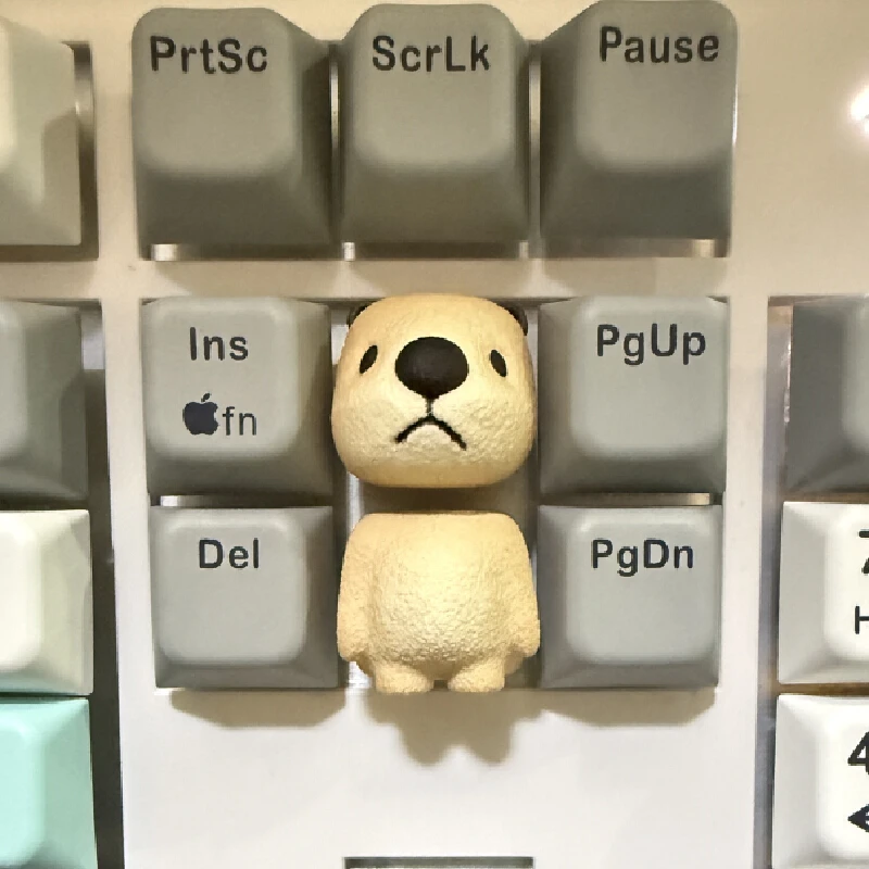 Animal Party Crocodile Up And Down Keys Personality Creative Keycap Beast Mechanical Keyboard Attachment Keycap Decor Esc Oem R4
