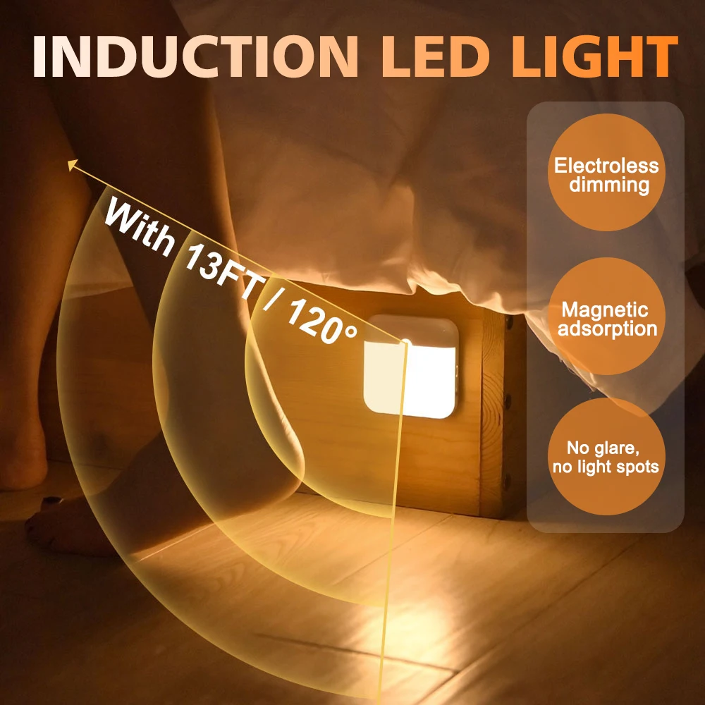 LED Motion Sensor Wall Light Magnetic Installation USB Rechargeable Wardrobe Lamp Under Cabinet Light for Home Bedroom