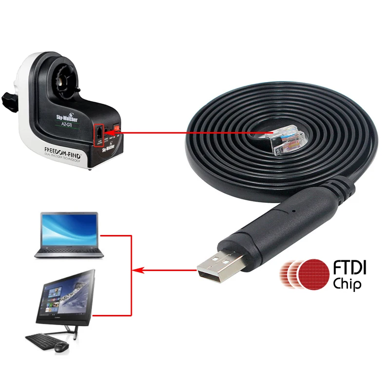 

FTDI FT232RL USB Uart TTL to RJ12 6P6C Skywatcher AZ-GTI Mount PC Link Communication EQMOD Cable PC Control Flat Cable