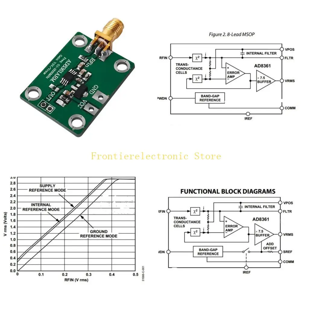 

G8DB AD8361 Microwave Power Detector Board Microwave Real Power Detector 50Ohm Impedance And Wide Frequency 10kHz 2500MHz