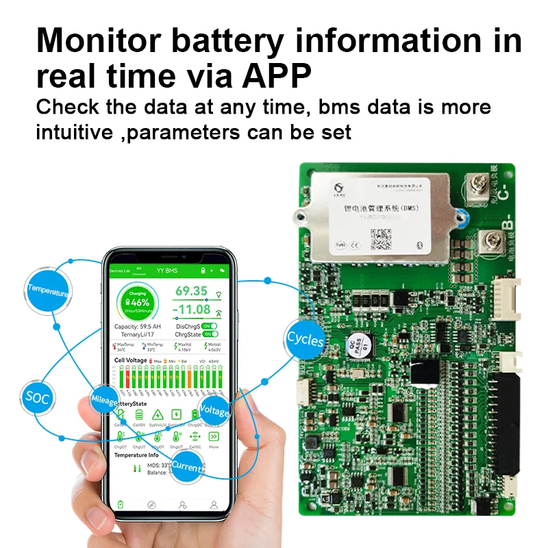 Dla SOCO CU DU TC TS Oryginalny BMS 17S 50A Smart Board Akumulator do motocykli elektrycznych Obsługa aplikacji Bluetooth