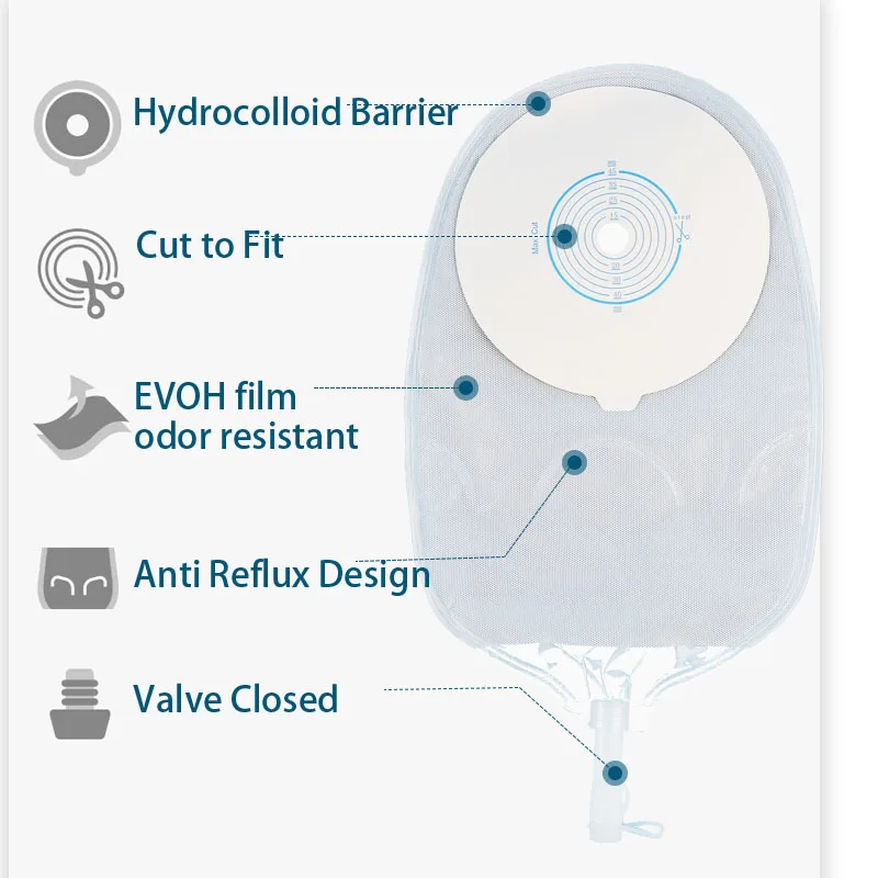 Urostomy Supplies,Medicals Drainable Pouches,Waterproof Ostomy Stoma Bags 1 Piece System Cut-to-Fit（Max Cut 45mm）10PCS