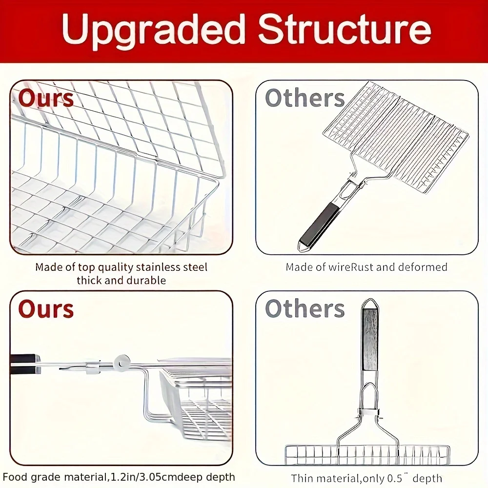 1pc, Stainless Steel Grill Basket With Handle, Heavy Duty BBQ Grilling Basket For Meats, Steaks, Shrimp, Vegetables, Ribs | Rust
