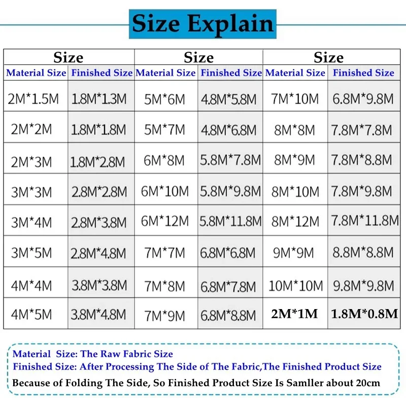 2 Kinds PE Tarpaulin Camping Tent Waterproof Groundsheet Garden Furniture Rainproof Cover Pergolas Canopy Awnings Sun Shelter