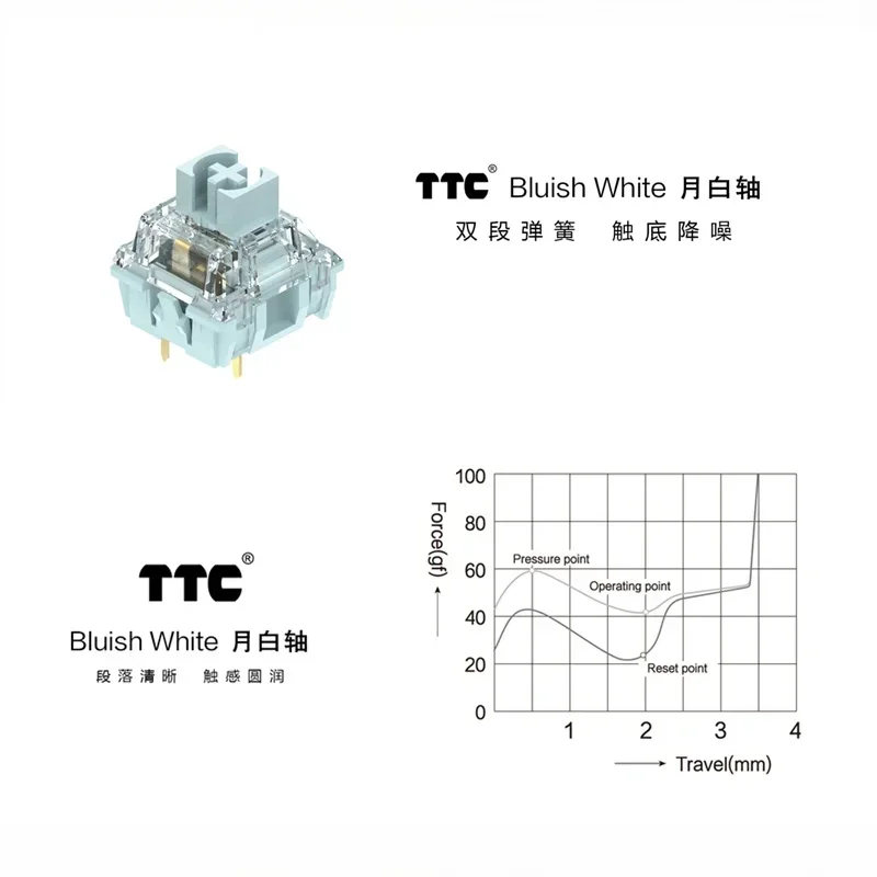 TTC Silent Bluish White Switch Mechanical Keyboard Mute Tactile 3 Pin 42 gf Dual Gold Plated Spring SMD RGB Double Mute Switches