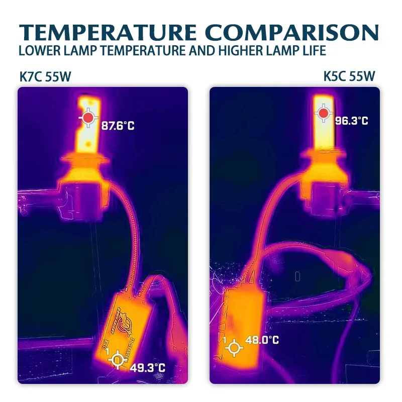 DAWNKNIGHT-faro Led K7C 4300K H4 H1 H7, 3 tubos de cobre, luces Led para coche H11 HB3 9005 HB4 9006 12V 2 piezas