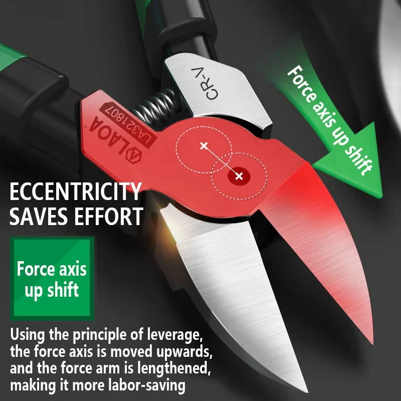 Thumbnail 3 - #24 Low Cost Nippers That Work