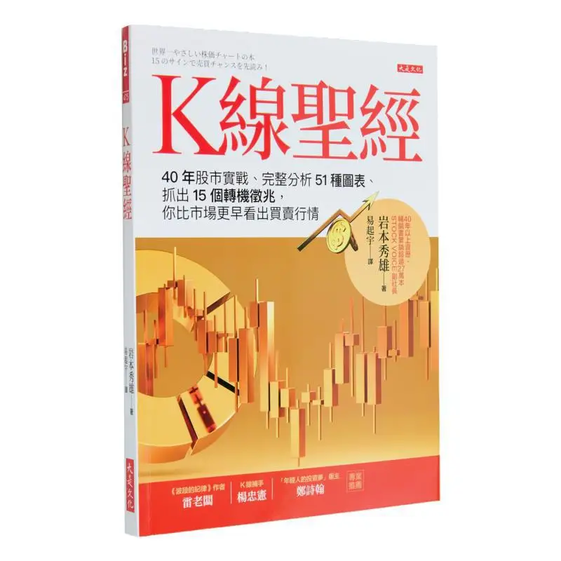 

Kline Bible 40 Years Of Stock Market Practice Comprehensive Analysis Of 51 Charts And Identification Of 15 Turning Point Signs Y