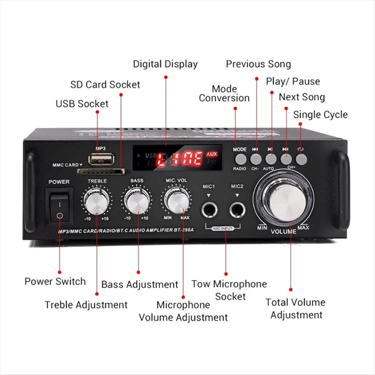 Super Sale 600W AC 110V Bluetooth Amplifier 2CH HIFI Audio Stereo Power AMP USB FM Radio Amplifier with Remote Control US Plug