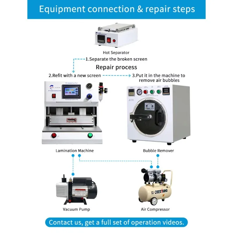 Small OCA Vacuum Edge Laminating Machine Maquina Para Reparar Flex Lcd Telefonos Celulares For Phone 7 Inch