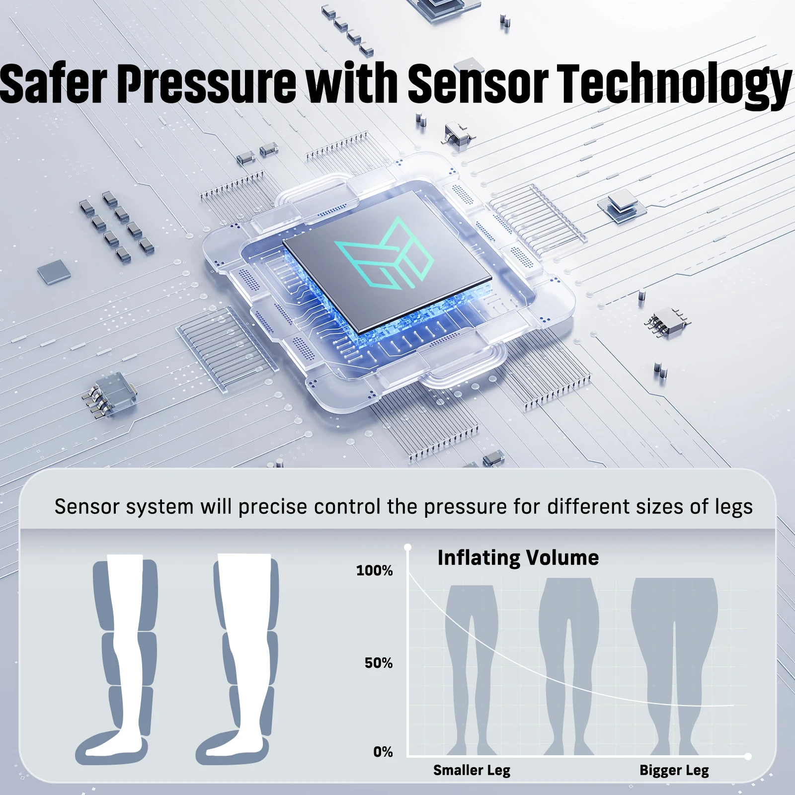 مدلك كامل الساق مع 4 غرف هوائية، أحذية ضغط لاسلكية تعمل بمنفذ USB للاسترخاء والعناية اليومية بالساق، مثالية لما بعد الاستخدام #6
