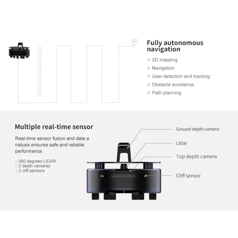 OEM ODM New Model Robot Deliver Meals Fully Intelligent Control Food Delivery Mobile Robot Platform