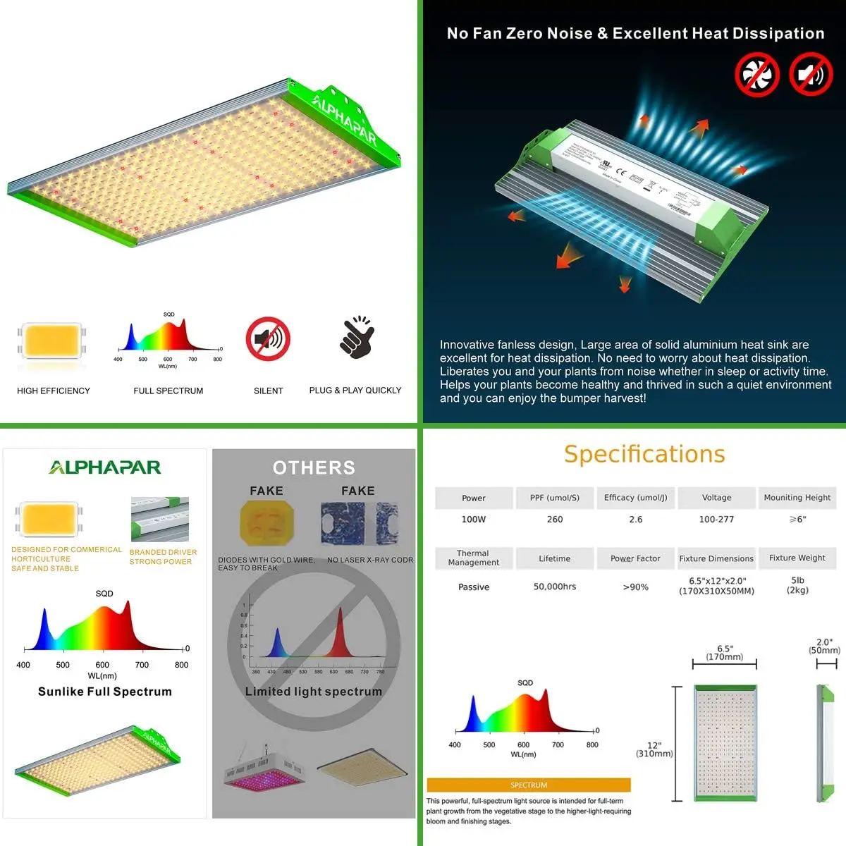 LED Grow Light Kit + 24''x24''x48'' Grow Tent + 4'' Fan Filter Ventilation Kit