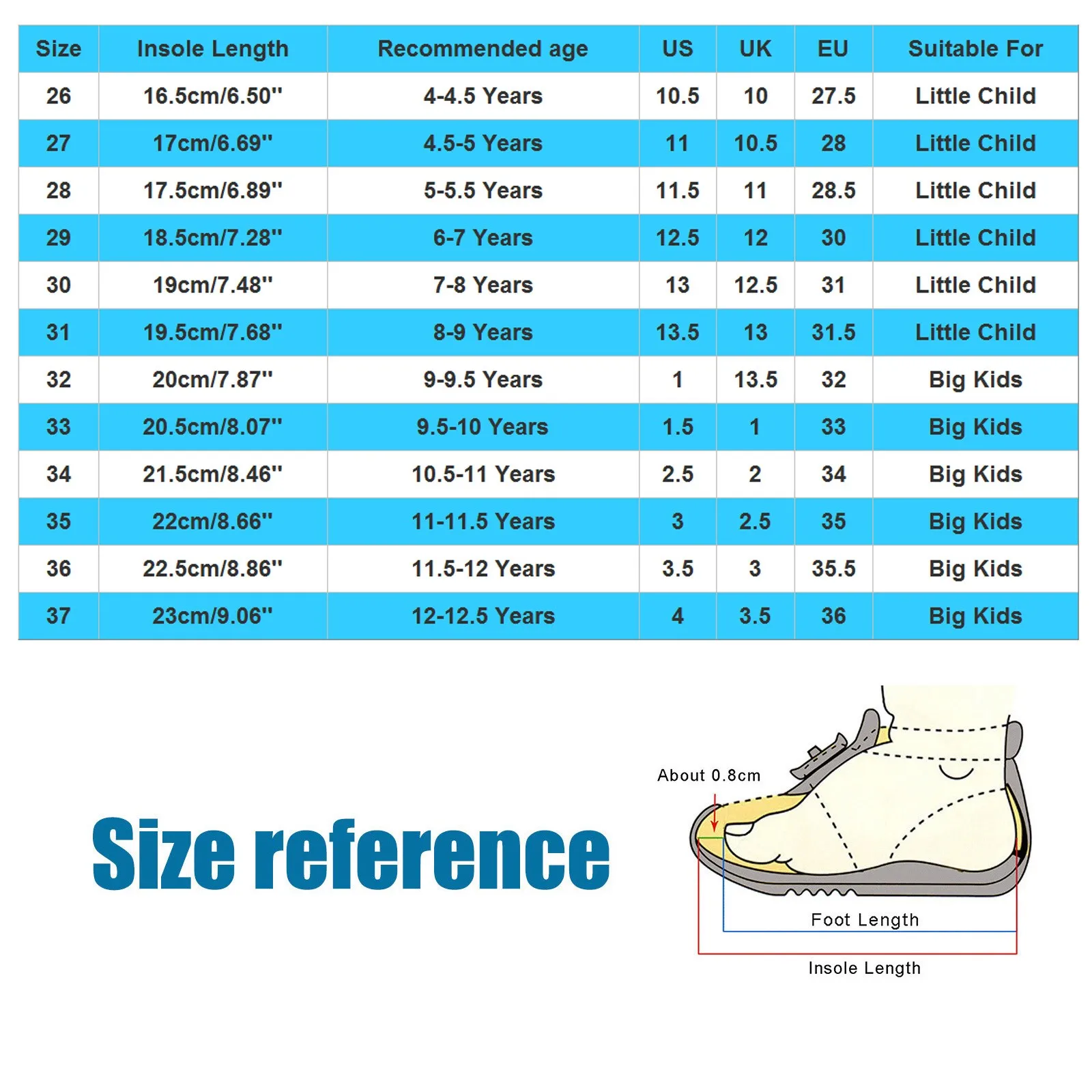 Sandal pantai musim panas anak-anak, sneaker anak perempuan, sepatu olahraga, sandal pantai modis, musim panas, sandal anak perempuan