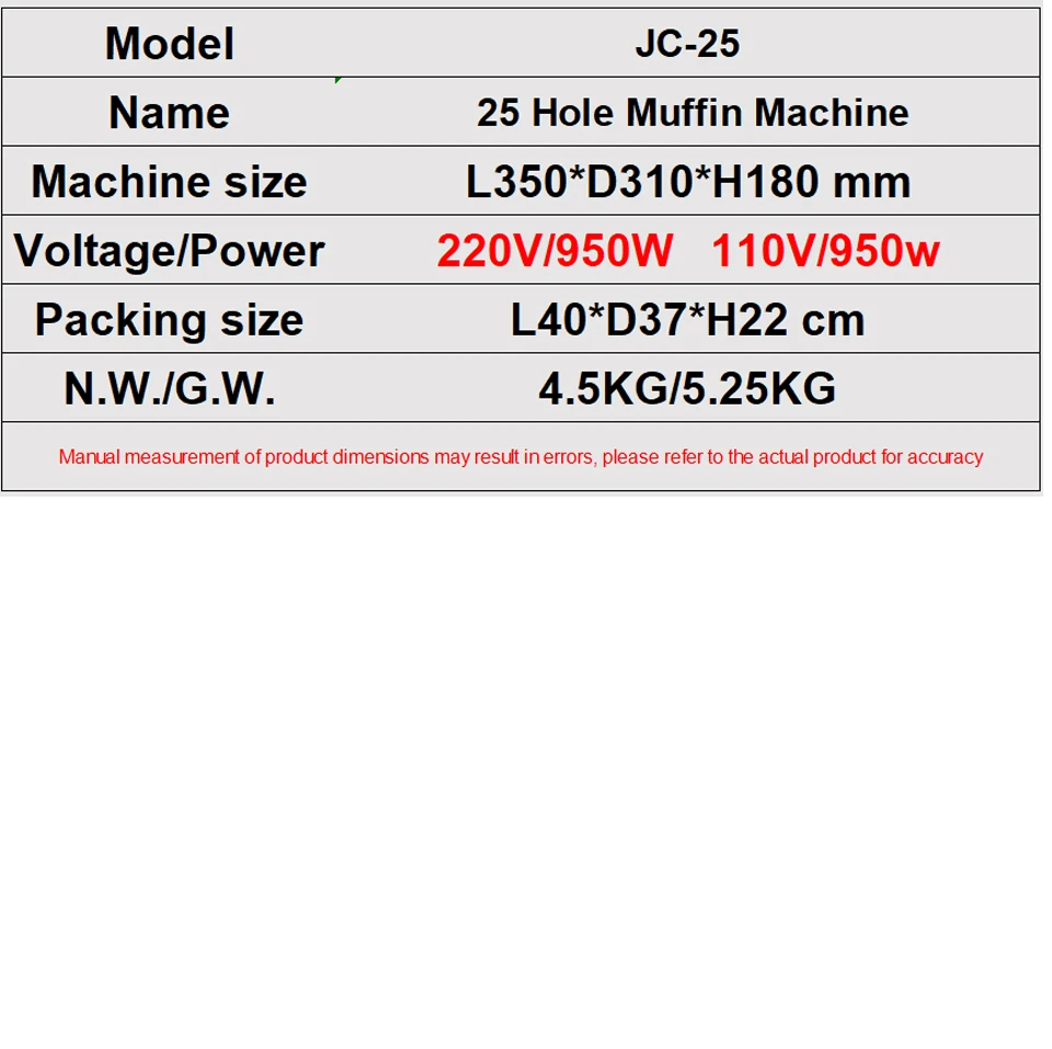 ERKA 25 Hole Muffin Machine